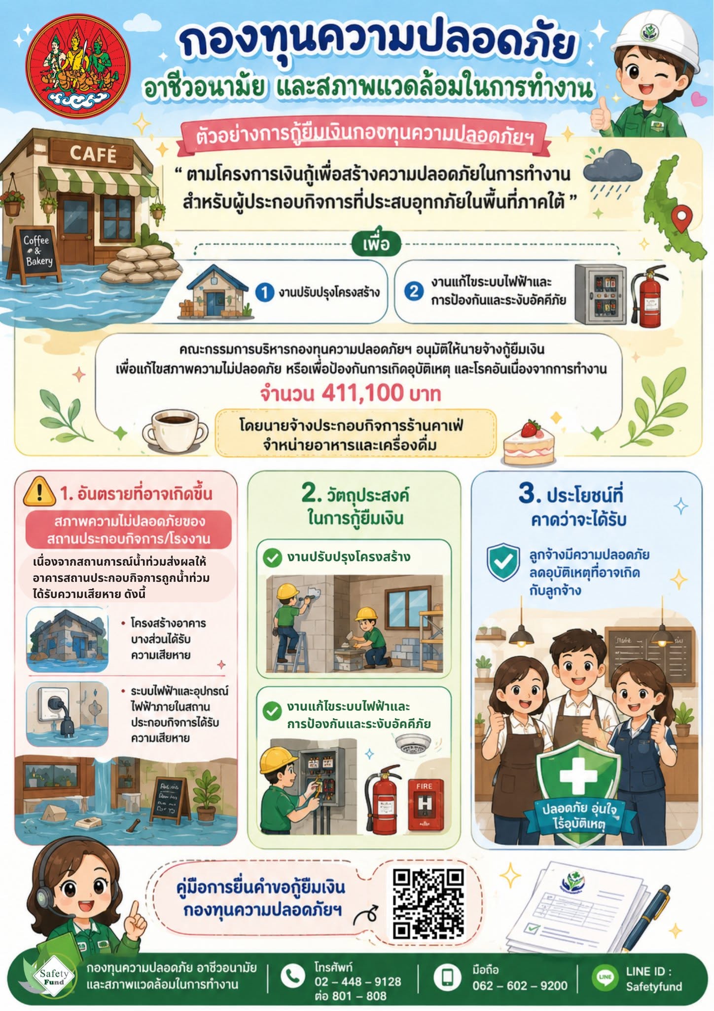 Infographicล่าสุด